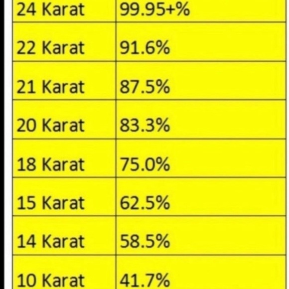 10K YELLOW AND WHITE GOLD diamond cross pendant REAL GOLD ✝️ - Picture 16 of 16